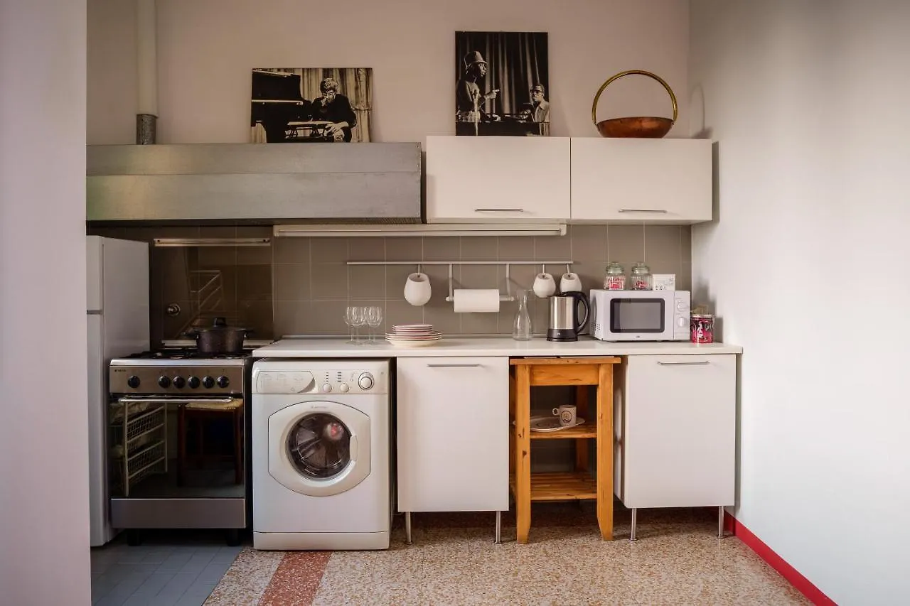 Accomodo Mib13 Bivano Navigli Milan